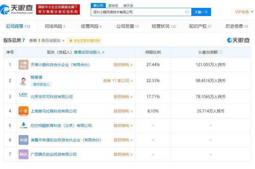 小鵝通獲騰訊數億元C輪融資，產品覆蓋用戶6.8億，計算機軟硬件技術開發助推創新